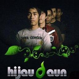 Suara (Ku Berharap) - suara ku berharap