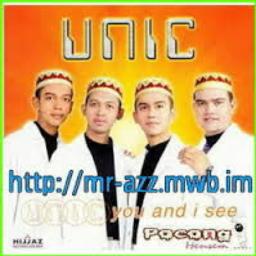 Ainul Mardhiah (UNIC)