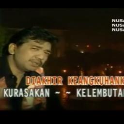 SIAPAKAH AKU