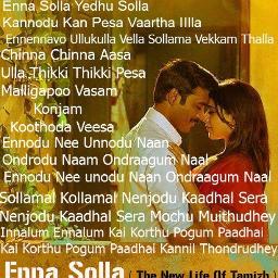 Enna Solla Ethu Solla-Short - Song Lyrics and Music by Dhanush