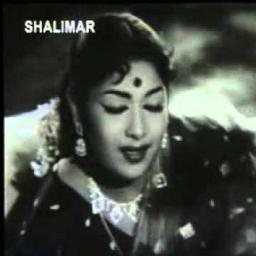vijju - aligina velane choodali (solo song) - Song Lyrics and Music by