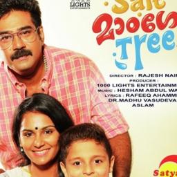 Kattummel Anjaaru (Full)