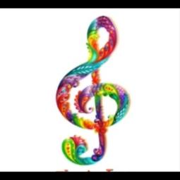 ချယ်ရီ🌷(unicode)